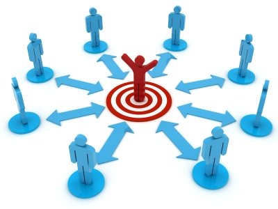 Network Marketing MLM Leads