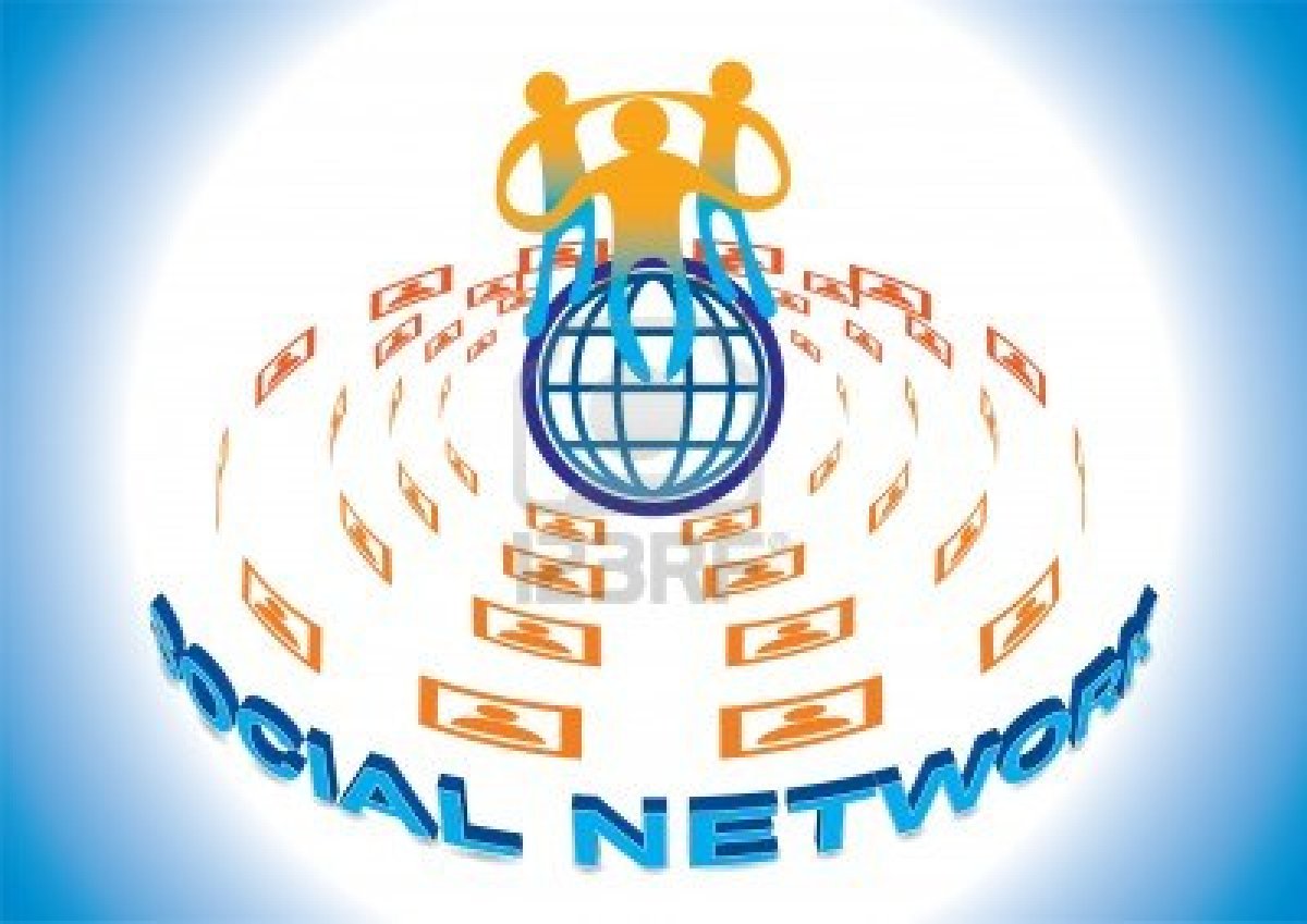 Social Network Marketing